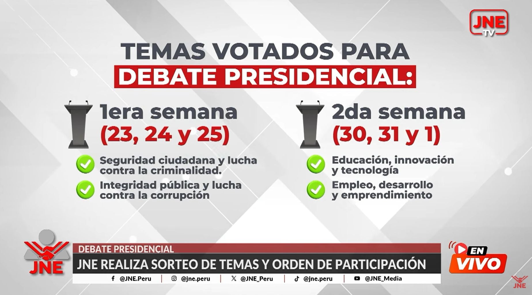El JNE realizó el tan esperado sorteo para el debate de candidatos presidenciales con miras a las Elecciones Generales 2026. (Foto: Captura JNE)