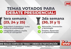 Debate presidencial organizado por el JNE durará seis días