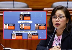 Chats revelarían presunta influencia de entorno de congresista Francis Paredes en EsSalud Ucayali