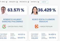 Arequipa respaldó mayoritariamente a Roberto Sánchez en la segunda vuelta electoral