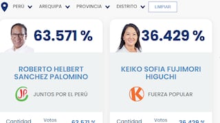 Arequipa respaldó mayoritariamente a Roberto Sánchez en la segunda vuelta electoral