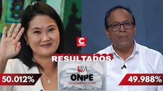 ONPE al 98.327 %: Keiko Fujimori se mantiene al frente con 50.012 %, mientras Roberto Sánchez registra 49.988 %