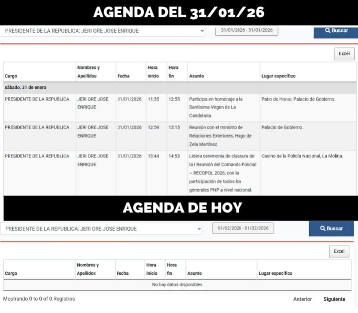 Agenda oficial del presidente José Jerí