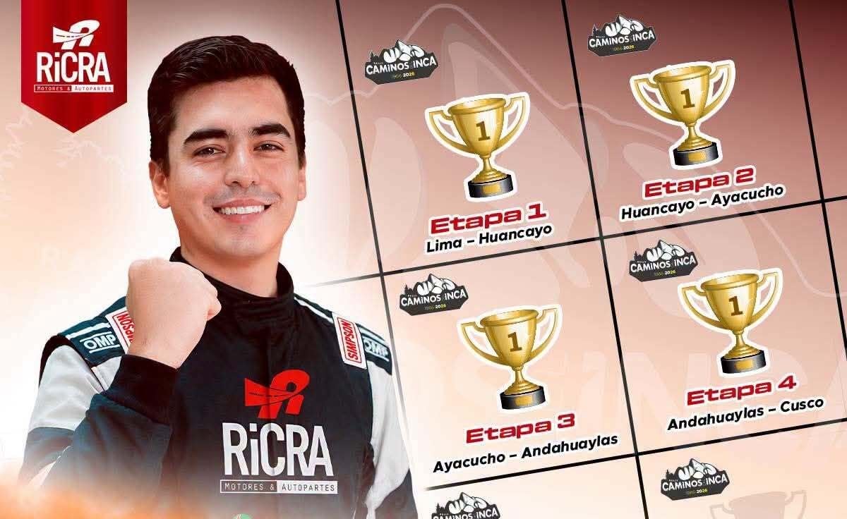 Pisco: Santiago Aguayo lidera la Categoría S2000 en Caminos del Inca 2026