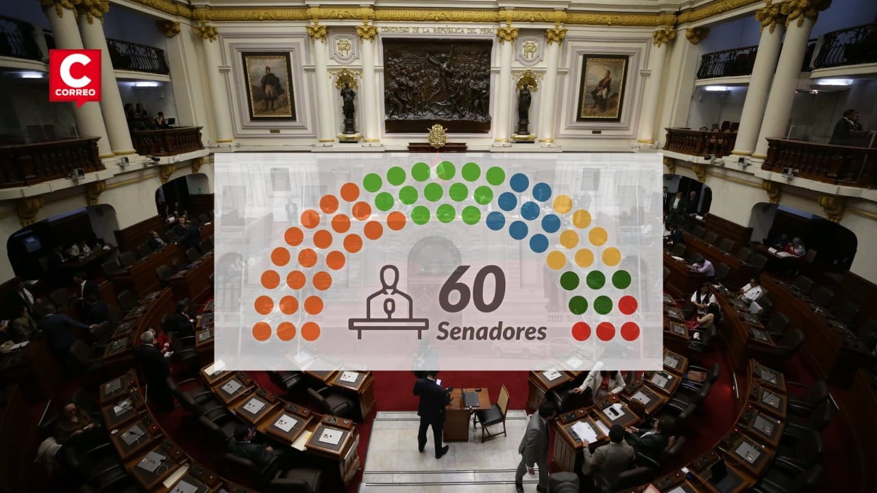 Senado 2026 en Perú: conoce qué funciones tendrá tras la reinstauración de la bicameralidad. Composición: Diario Correo.