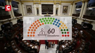 Senado 2026 en Perú: conoce qué funciones tendrá tras la reinstauración de la bicameralidad
