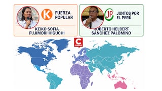 Elecciones 2026: ¿Cómo votaron los peruanos en el extranjero? Resultados en países con actas al 100%