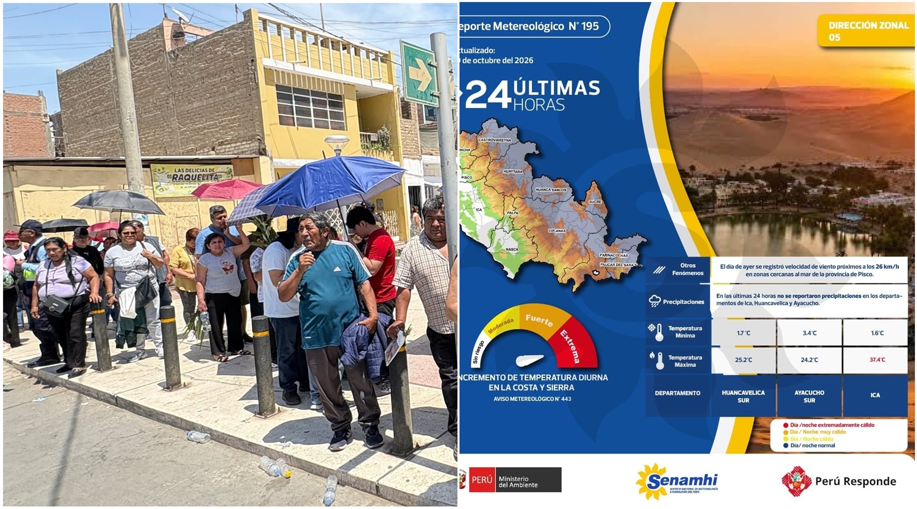 Ica registró temperatura máxima de 37.4 °C, según reporte del Senamhi