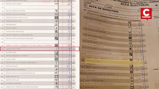 Irregularidades en actas llegan a Jesús María