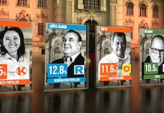 López Aliaga y Nieto en empate técnico por segundo lugar, según boca de urna Datum