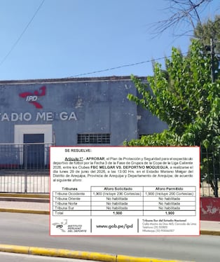 Estadio Melgar ubicado en el Barrio IV Centenario, habilitado para el partido de FBC Melgar vs CD Moquegua. (Foto: Álvaro Figueroa/@photo.gec)