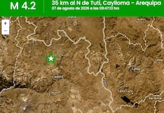 Arequipa: Cuatro temblores en el Perú y uno de ellos ocurrió en Caylloma