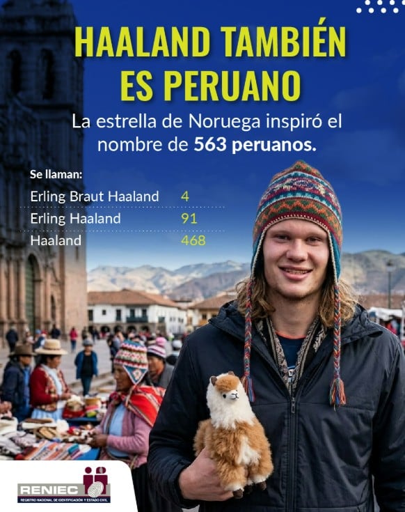 Reniec revela que cuatro peruanos llevan el nombre completo de Erling Braut Haaland. (Foto: Reniec)
