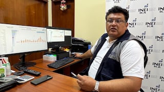 Ica cerró el 2025 con el Índice de Precios al Consumidor más bajo de los últimos años