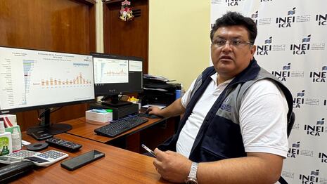 Ica cerró el 2025 con el Índice de Precios al Consumidor más bajo de los últimos años