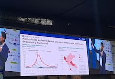 El 80% de empresas ya toma medidas de prevención ante El Niño (VIDEO)