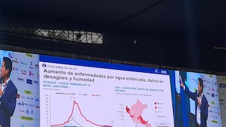 El 80% de empresas ya toma medidas de prevención ante El Niño (VIDEO)