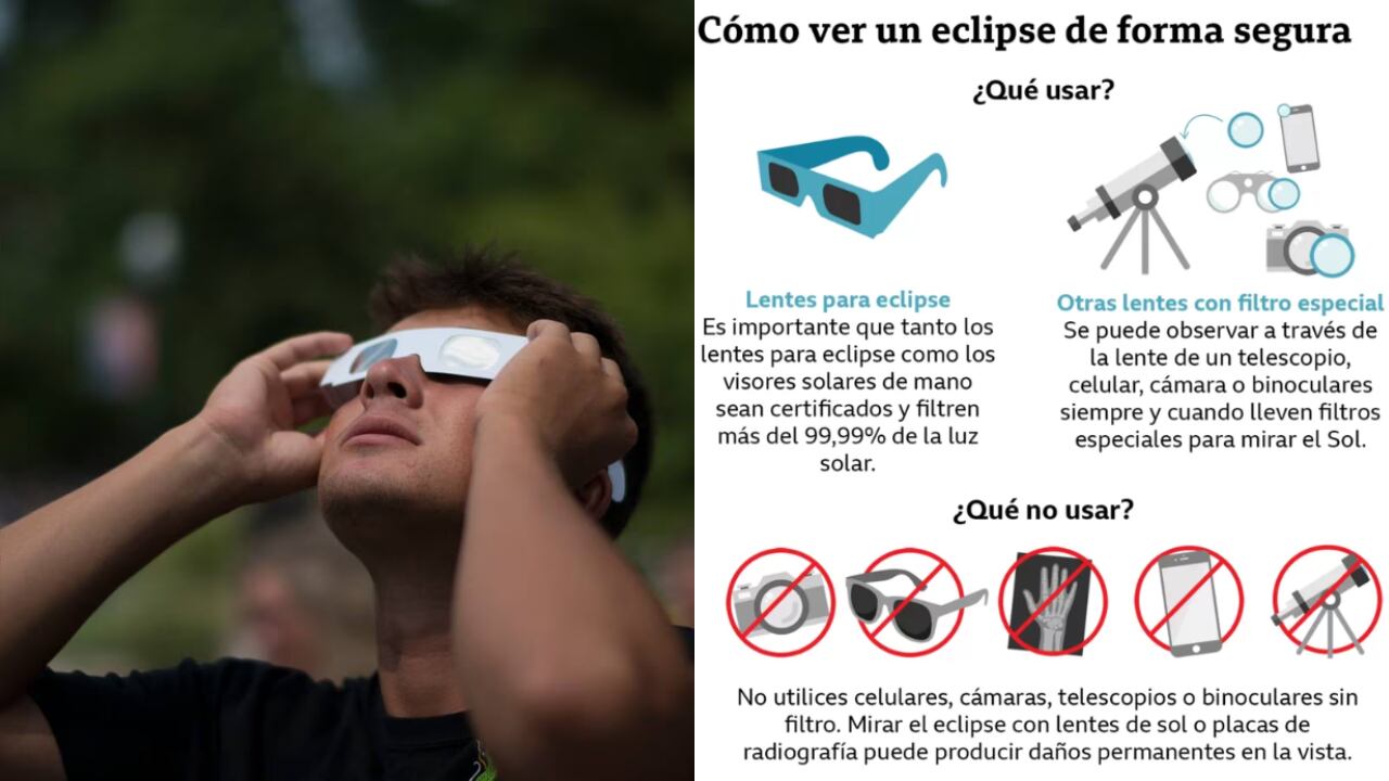 Conoce cómo puedes disfrutar el eclipse solar de manera segura.