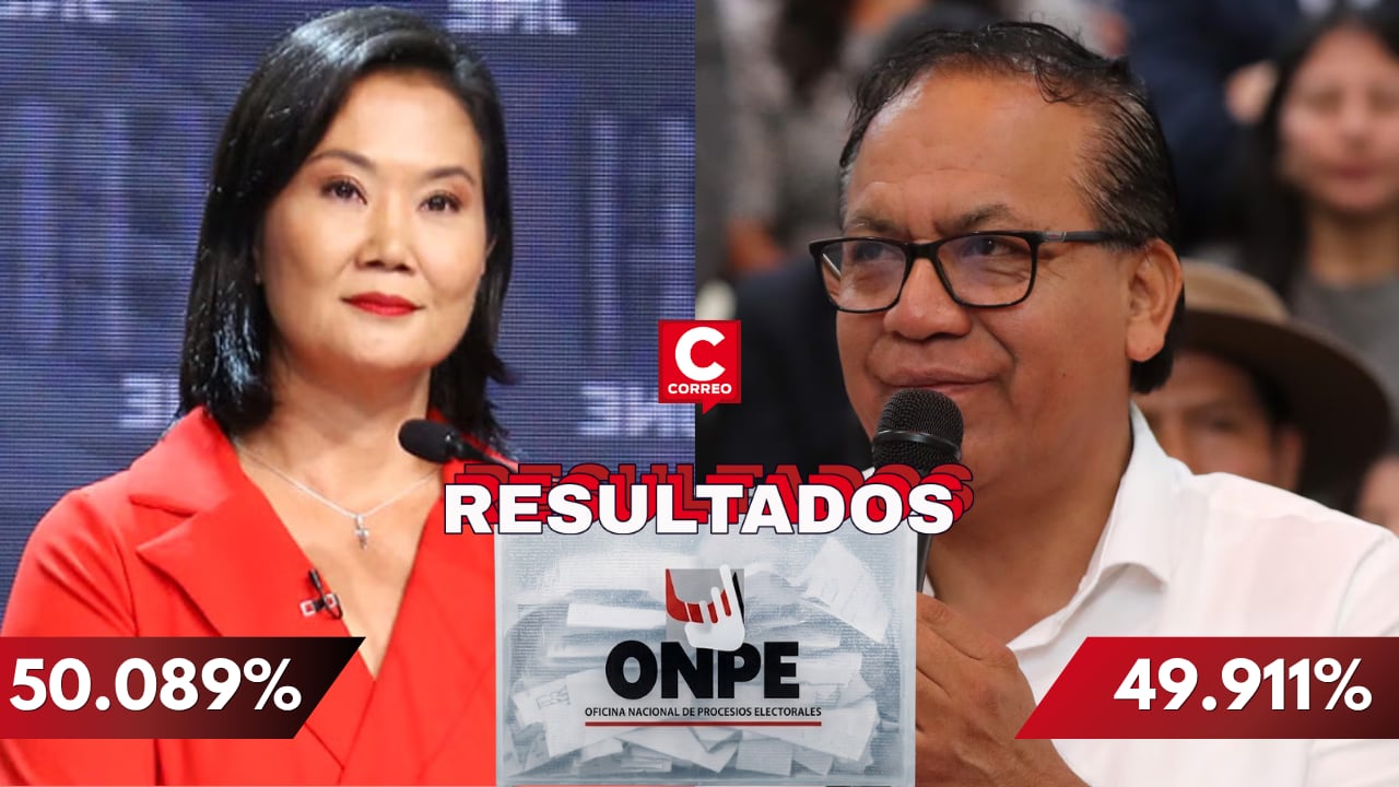 (Composición: Diario Correo)