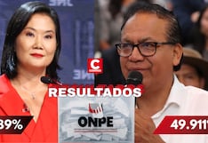 ONPE al 99.023%: Keiko Fujimori se mantiene al frente con 50.089% mientras Roberto Sánchez registra 49.911%