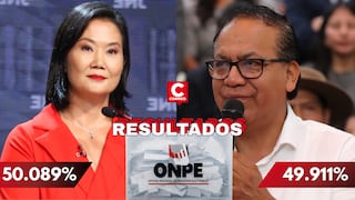 ONPE al 99.023%: Keiko Fujimori se mantiene al frente con 50.089% mientras Roberto Sánchez registra 49.911%