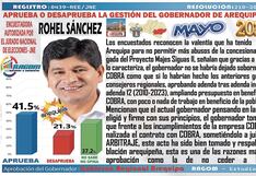 Encuestadora de funcionario del Gobierno Regional de Arequipa destaca a Rohel Sánchez