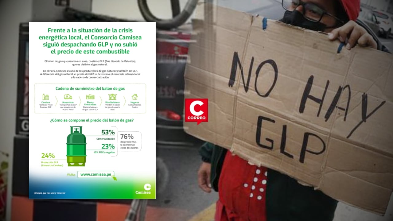 Camisea desmiente alza de precios del GLP: 76% del costo son de impuestos y cadena de distribución. Composición: Diario Correo.