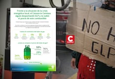 Camisea desmiente alza de precios del GLP: 76% del costo son de impuestos y cadena de distribución