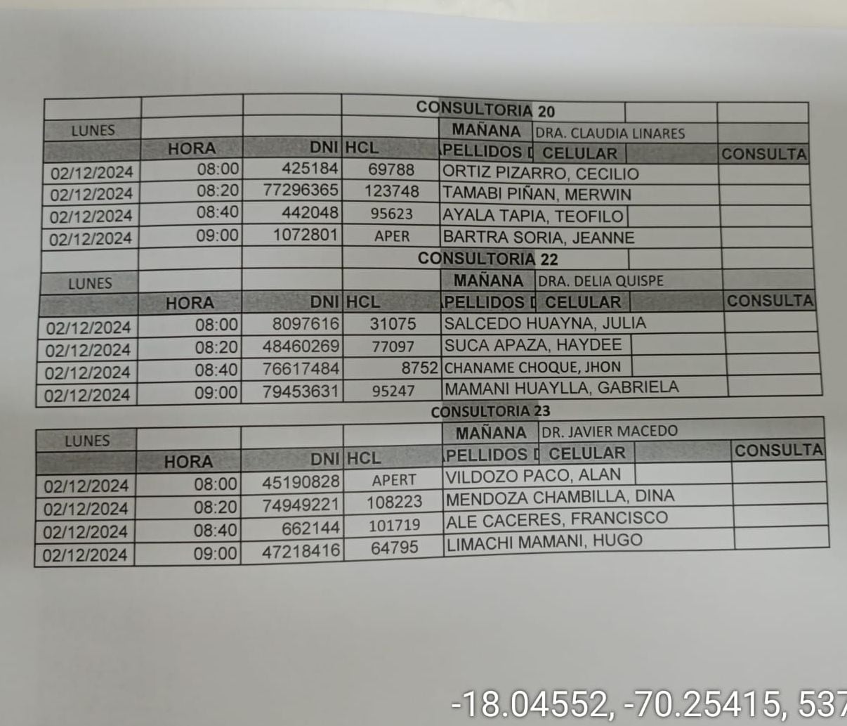 De acuerdo a la programación, la atención en consultorios solo se habría programado hasta las 9:15 horas. (Foto: Difusión)