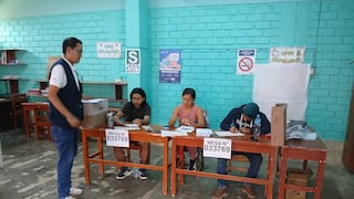 Reportan jornada electoral sin incidencias de gravedad en Lambayeque