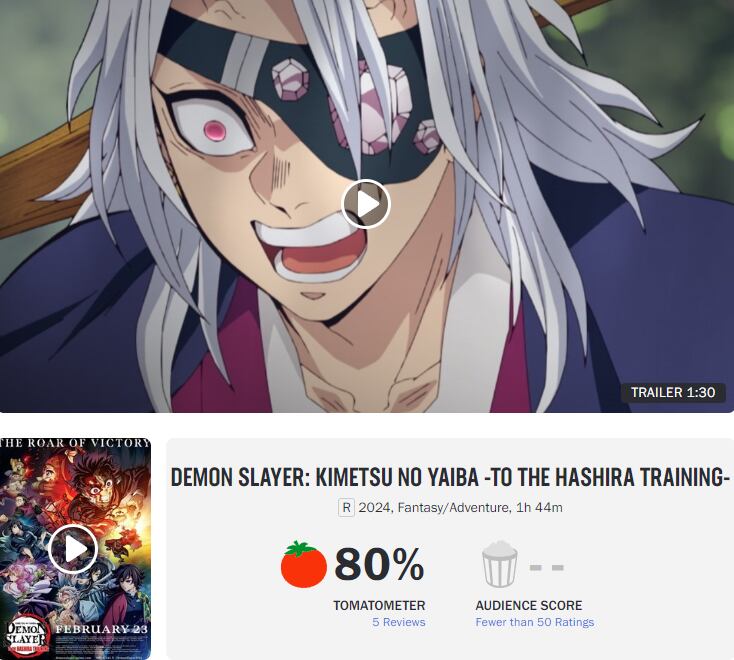 Kimetsu no Yaiba recibe 80% de aprobación en Rotten Tomatoes.