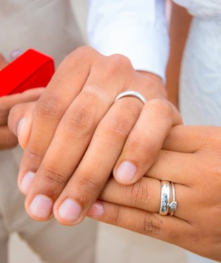 Inscribe el divorcio en Reniec y actualizar el estado civil en tu DNI