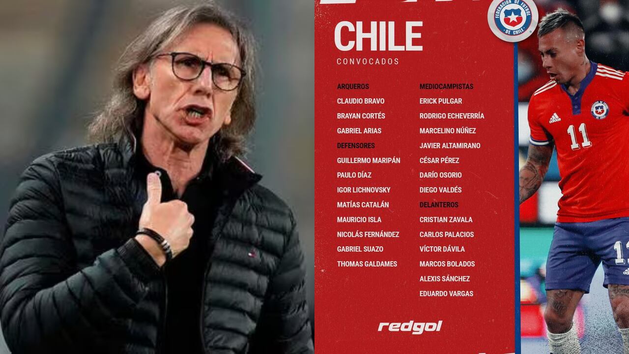 Lista de convocados de Ricardo Gareca para la selección de Chile.