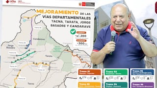 Aldesa Construcciones S.A. se adjudica obra de S/ 290 millones para asfaltar 300 Km de vías en Tacna