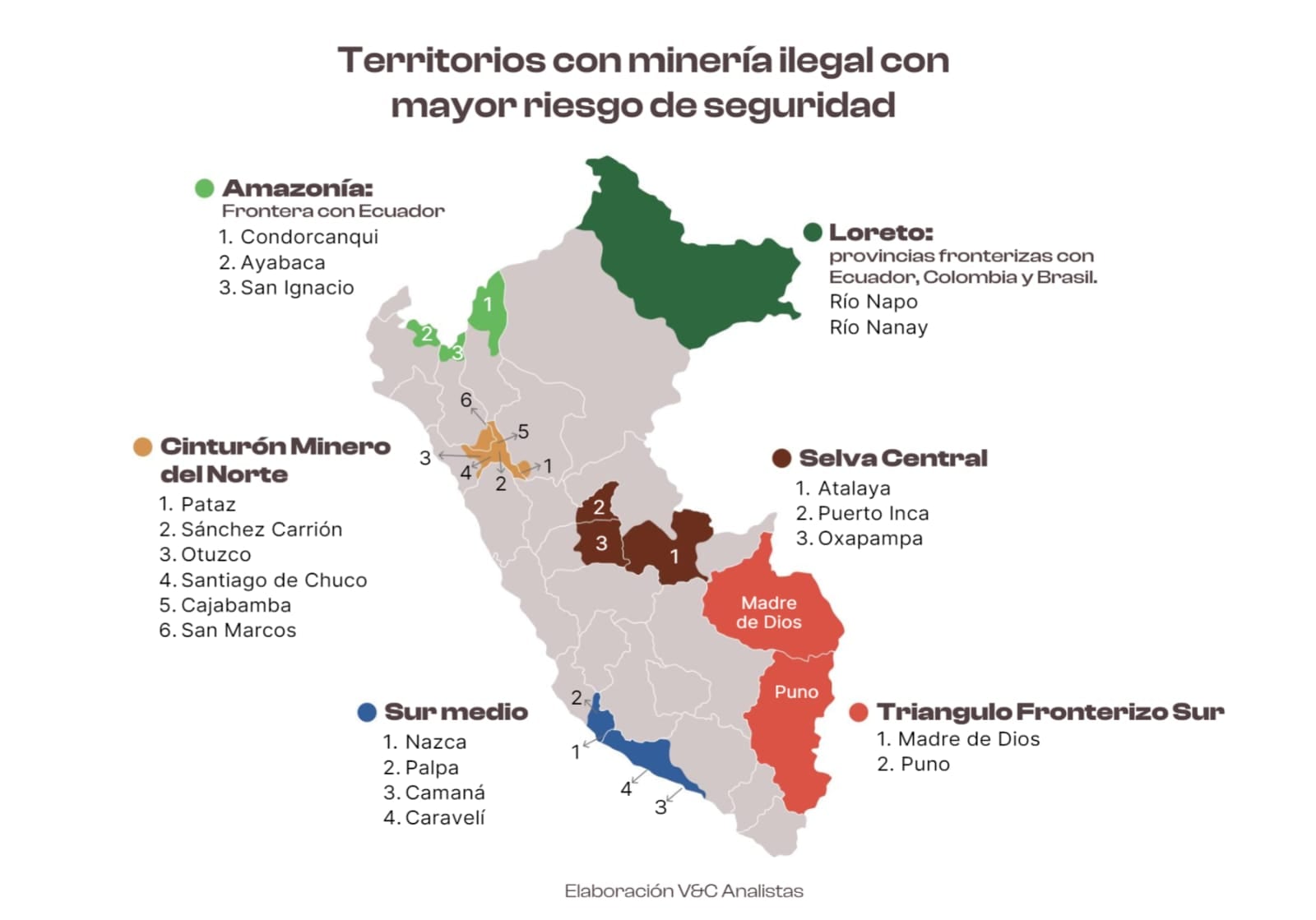 Zona en alto riesgo por minería ilegal. (Foto: V&C Analistas)