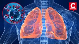 China enfrenta un nuevo brote de virus llamado Metapneumovirus o HMPV: ¿Qué es y cuáles son los síntomas?