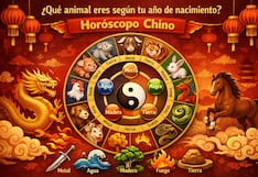 ¿Qué animal eres según tu año de nacimiento? Descubre tu signo en el horóscopo chino