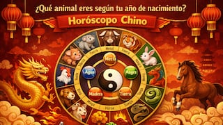 ¿Qué animal eres según tu año de nacimiento? Descubre tu signo en el horóscopo chino
