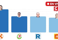 EN VIVO resultados ONPE al 99.778 % hoy: así avanza el conteo de las elecciones 2026