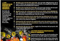 Gobierno está cediendo mucho ante informales