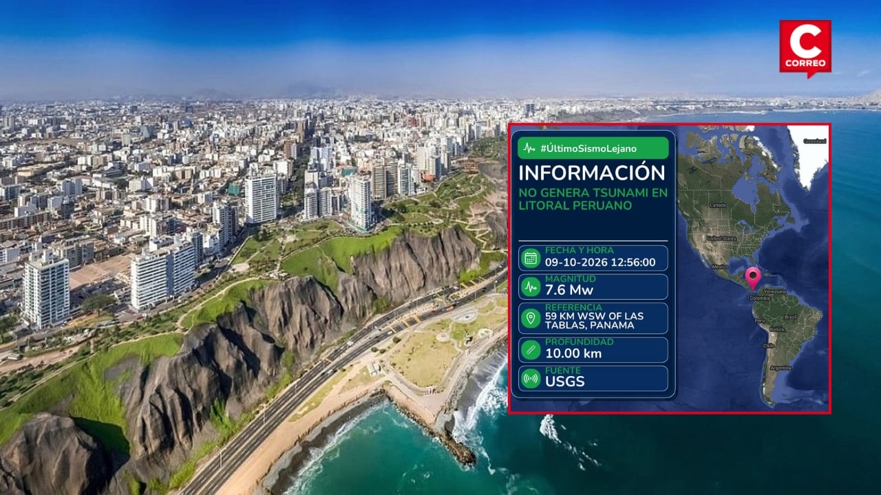 Marina de Guerra descarta tsunami en el litoral peruano tras fuerte sismo de 7.7 en Panamá. Composición: Diario Correo.