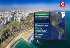Marina de Guerra descarta tsunami en el litoral peruano tras fuerte sismo de 7.7 en Panamá