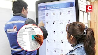Elecciones Regionales y Municipales 2026: Reniec publicó padrón inicial y abre periodo de observaciones