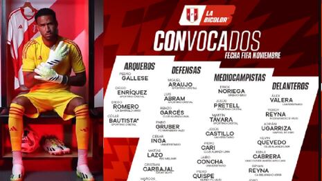 Selección peruana: Lista de convocados para amistosos ante Rusia y Chile