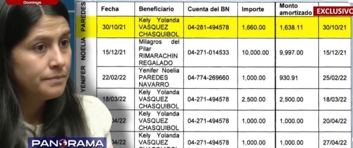 Modus operandi de Yenifer Paredes, según la Fiscalía. Foto: Captua de video/Panorama.