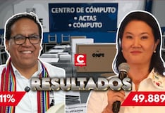ONPE al 96.572%: Roberto Sánchez se mantiene en el primer lugar con 50.111% sobre Keiko Fujimori con 49.889%