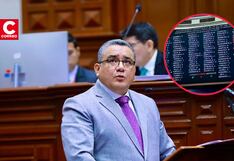 Juan Santiváñez: Pleno del Congreso censuró al ministro del Interior