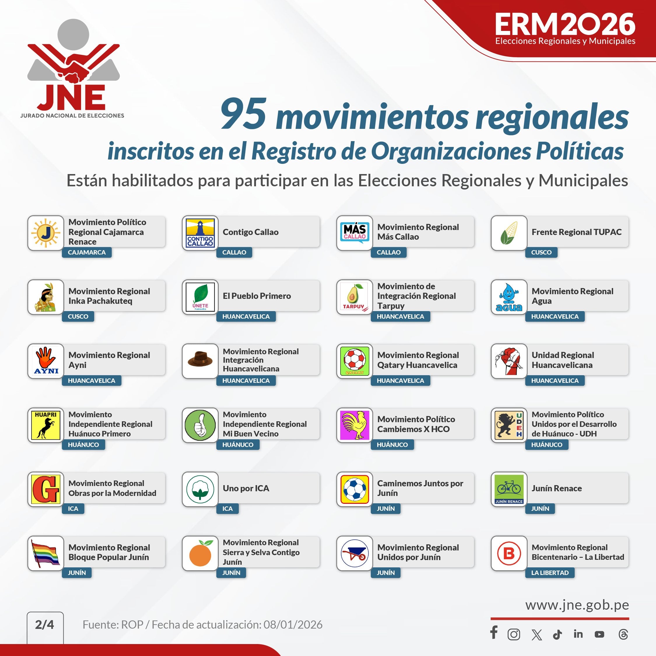 95 Movimientos regionales. Foto: JNE.