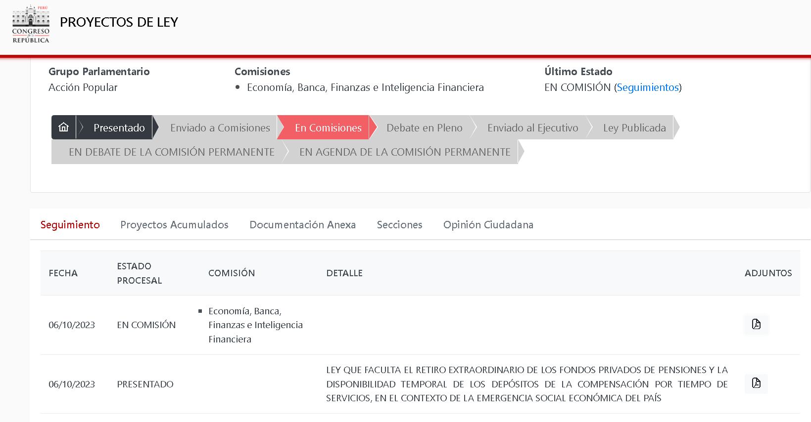 El proyecto de ley se encuentra en la Comisión de Economía. (Foto: Congreso)