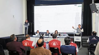 Piura: Realizan sorteo de ubicación para Elecciones Regionales y Municipales
